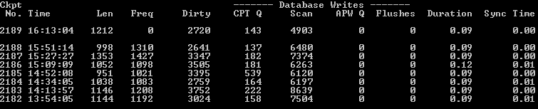 blog_openedge_tuning_bi_cluster_img4